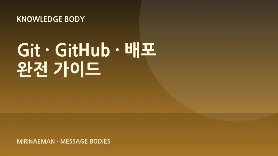 “Git · GitHub · 배포 완전 가이드” 제목을 담은 그래픽 썸네일